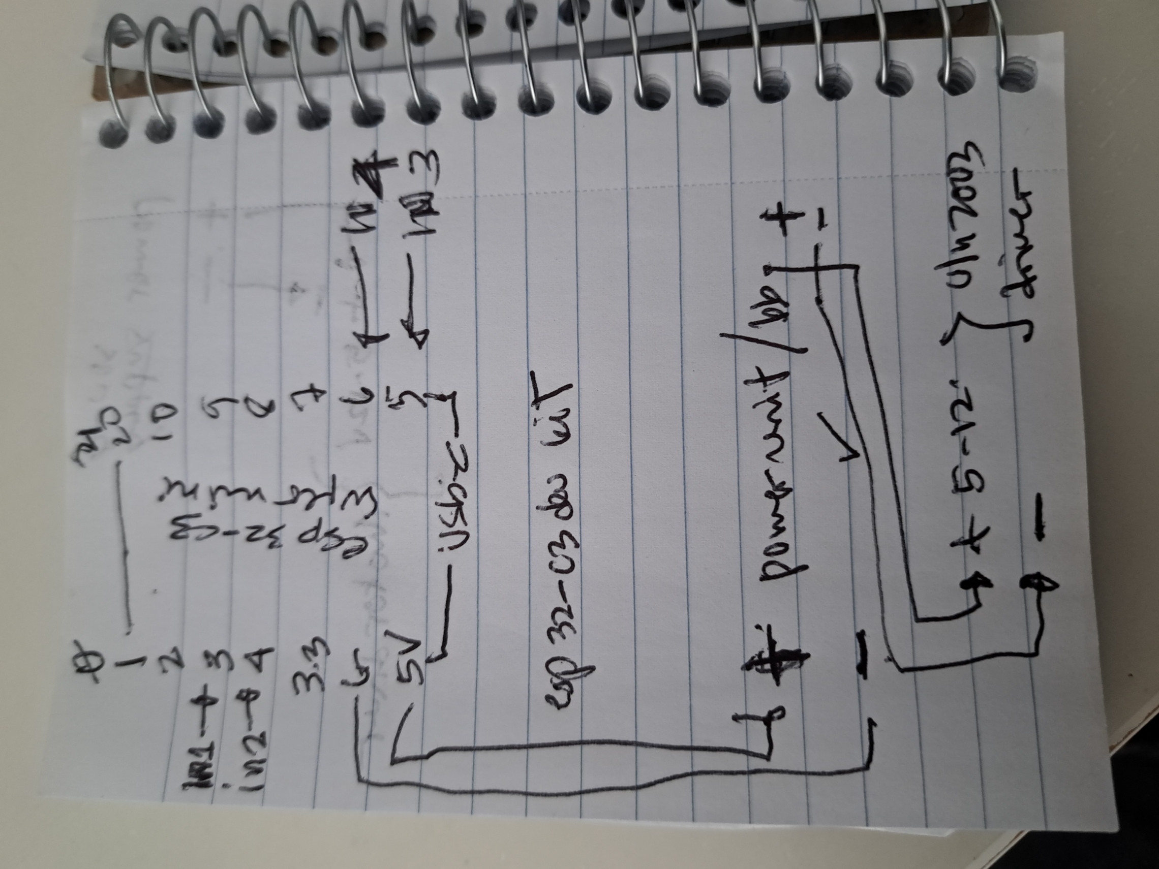 basic wiring for testing esp32-uln2003-24byj-48 motor